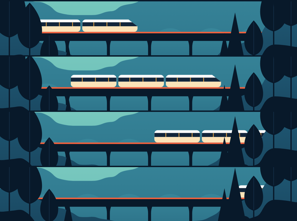 Four bands of the recreated bridge at increasing scroll positions; the train moves further right in each one and disappears behind a foreground tree in the last.